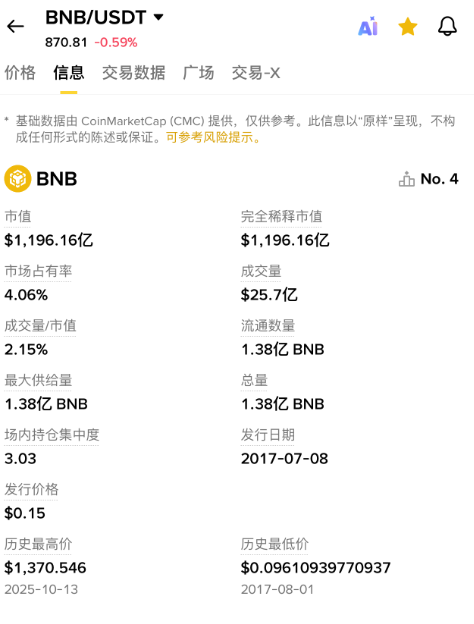 BNB微信图片_20251216225807_31_15.png